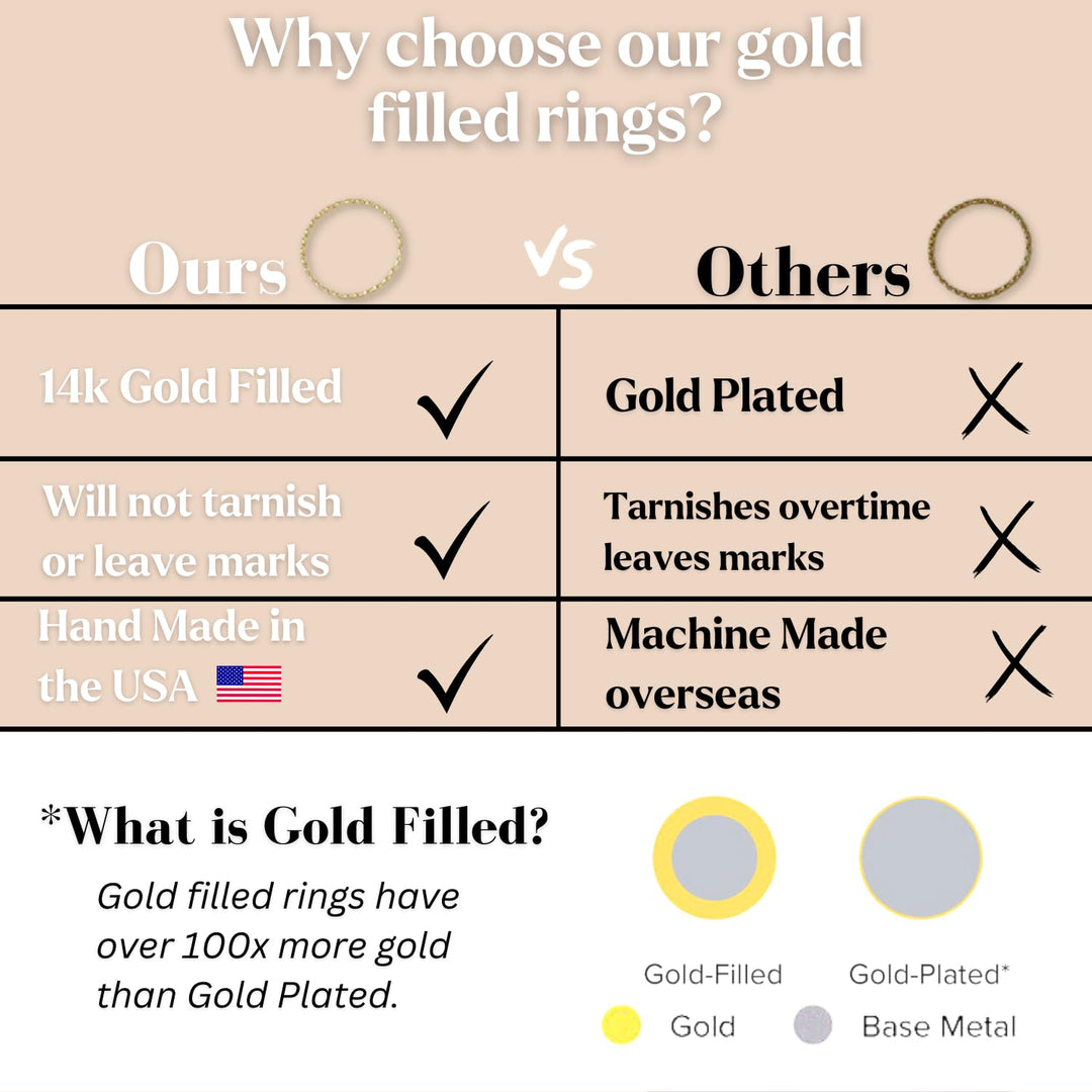 Dainty14k Gold Filled Rings For Women & Girls Thin Stacking Ring | Non-Tarnish Simple & Minimalist Gold Ring | Gold Band | Trendy Gifts for Mom, Sister, Friend (7)